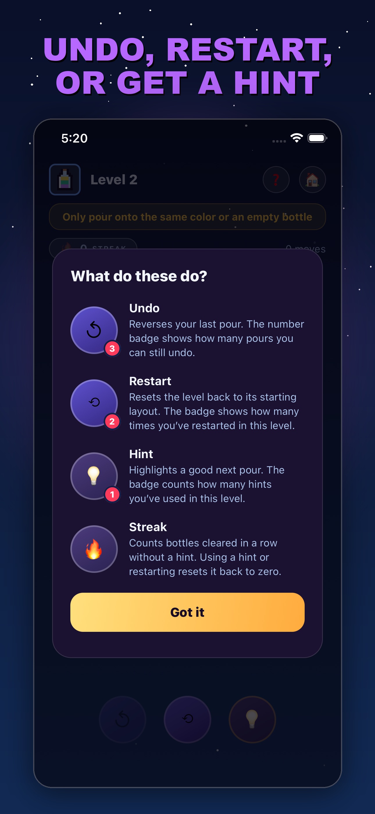 The help sheet explaining undo, restart, and hint